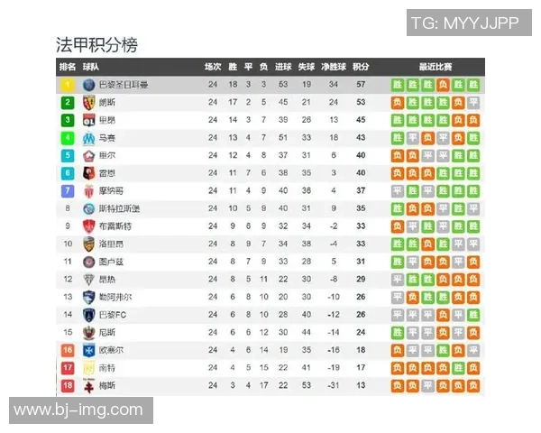 纵览五大联赛风云解析欧洲足球新赛季格局变化与潜在黑马走势预判